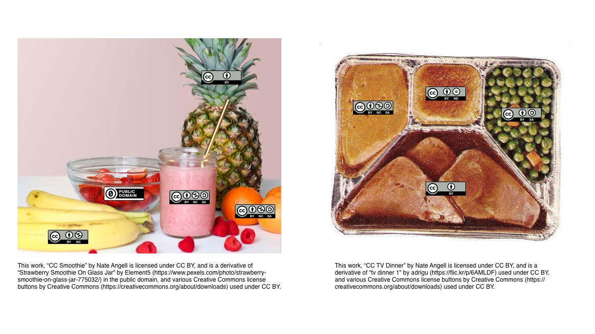 image showing a TV dinner with different Creative Commons licenses on the parts of the dinner, and a smoothie made from different ingredients that each have a CC license