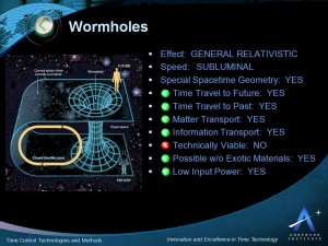 [Worm Hole Image] http://www.andersoninstitute.com/wormholes.html