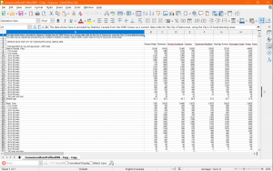 A screenshot of LibreOffice Calc showing 2006 Vancouver census data