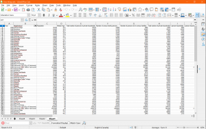 A screenshot of LibreOffice Calc showing one cleaned dataset