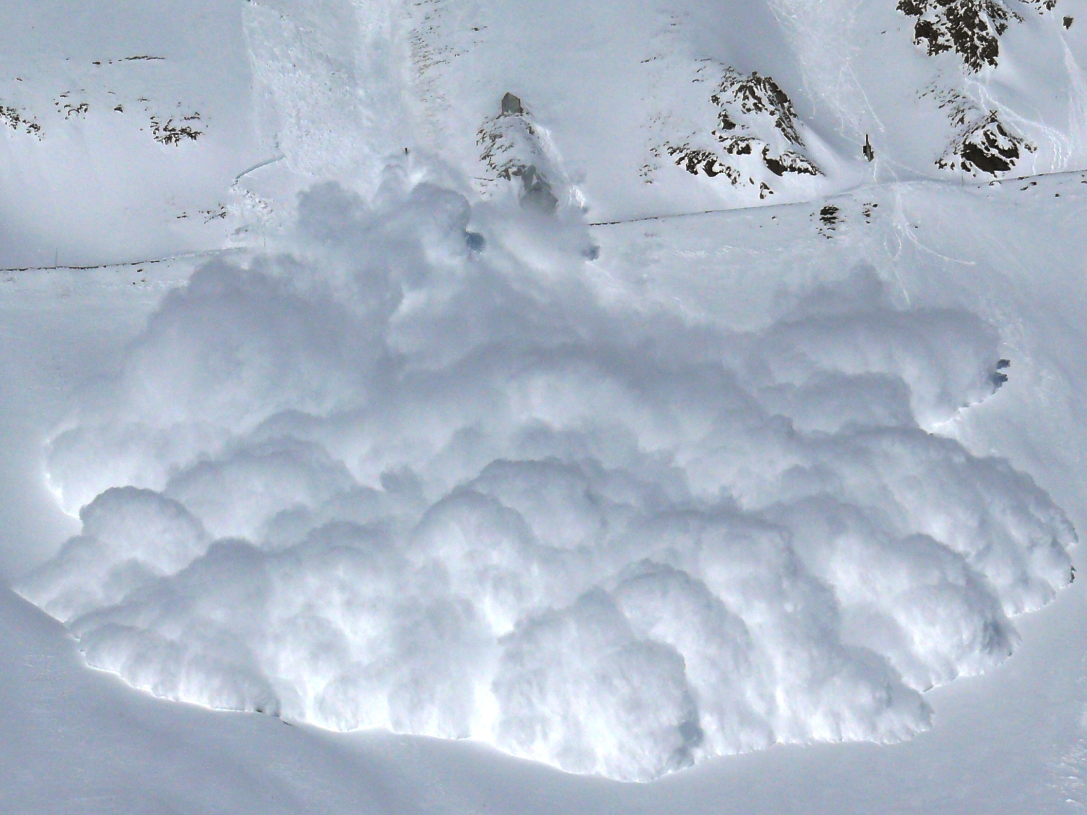 Development of a Dynamic Avalanche Forecasting Model | Let it snow!