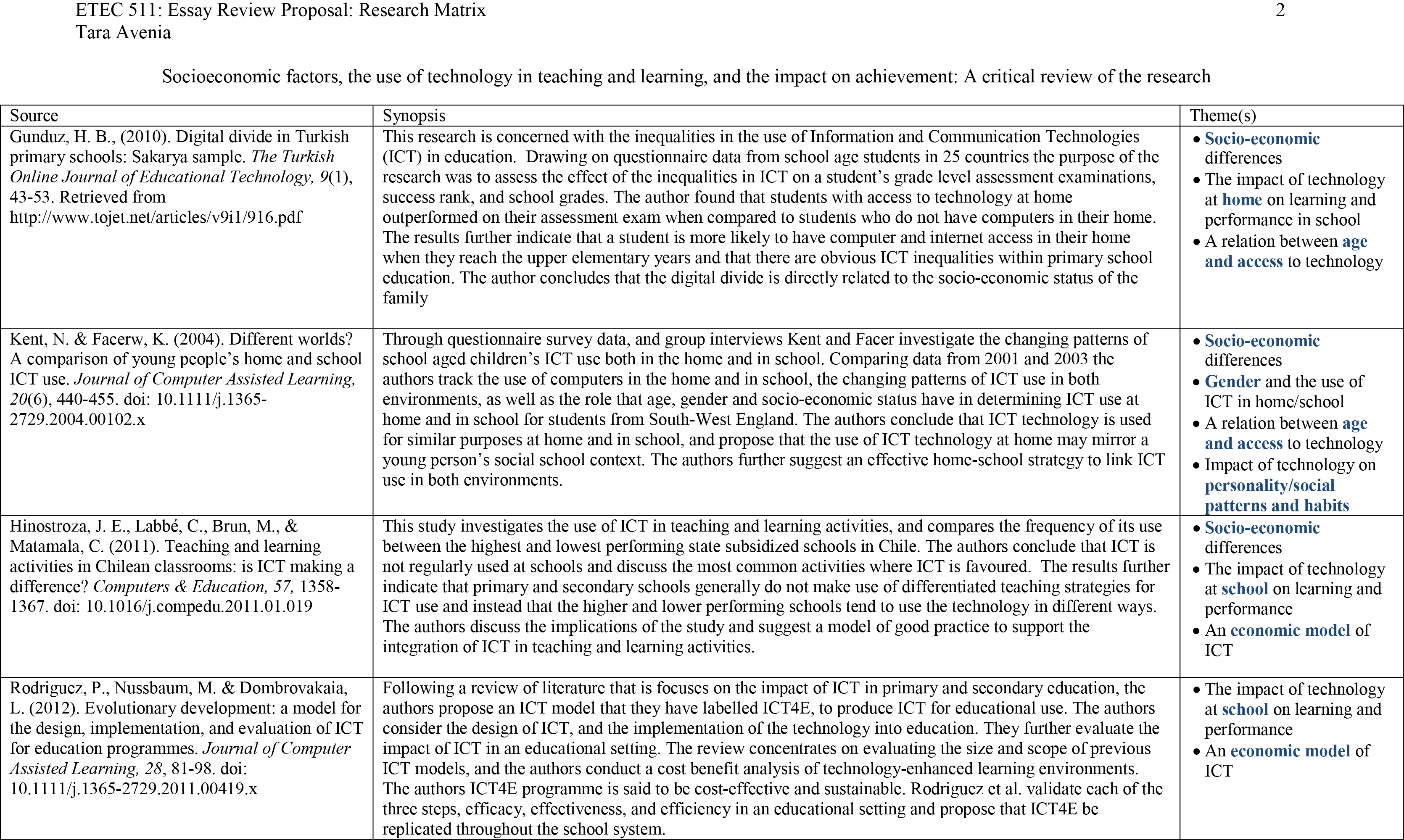 Technology And Technology Essay