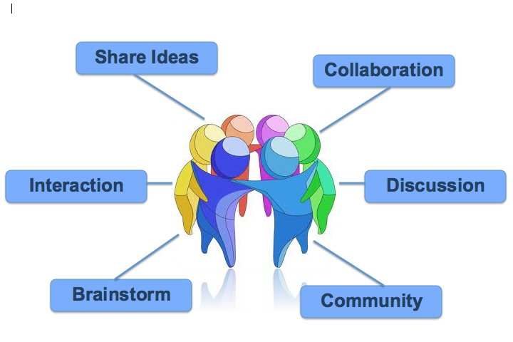 the-benefits-of-collaborative-learning-acsi-europe-blog