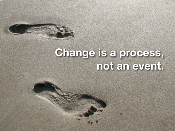 reflection about change