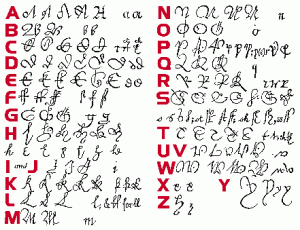 17th Century Parish Registry Letters