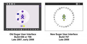 OLPC's Sugar Interface: Changes to the layout of the Sugar interface - how does this affect users? (curiouslee, 2008).