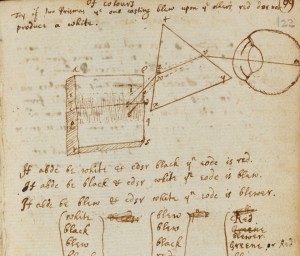 Newton notebook - Optics