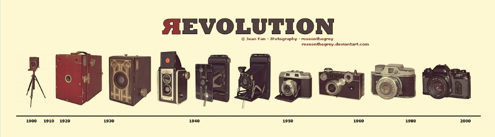 The invention of the camera