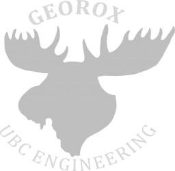 GeoRox