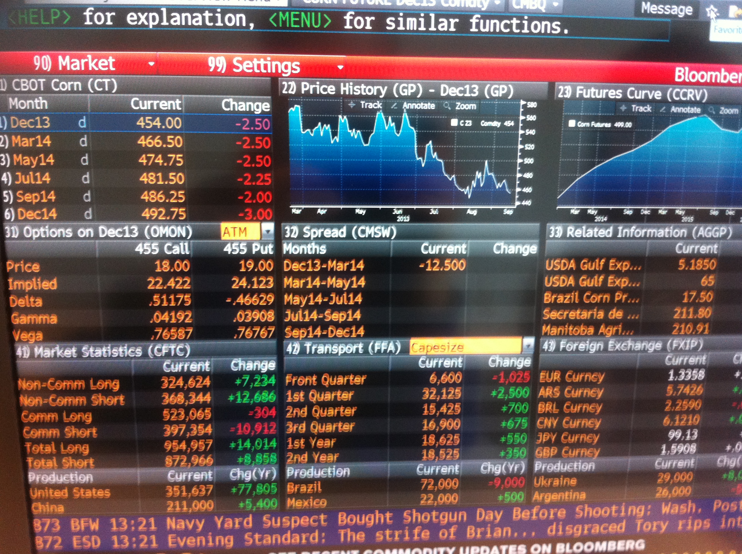 Bloomberg Terminal & Trading Plan – Futures Trading