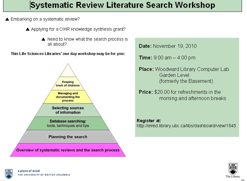 Systematic review writing service