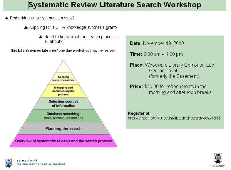 Critique of Systematic Review