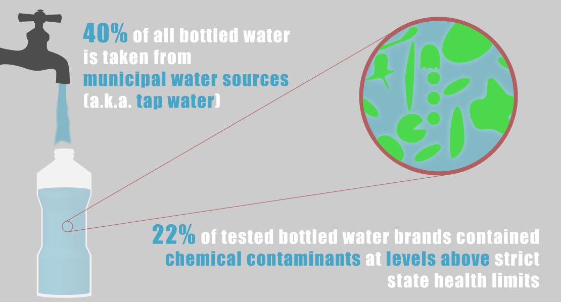 good things about tap water