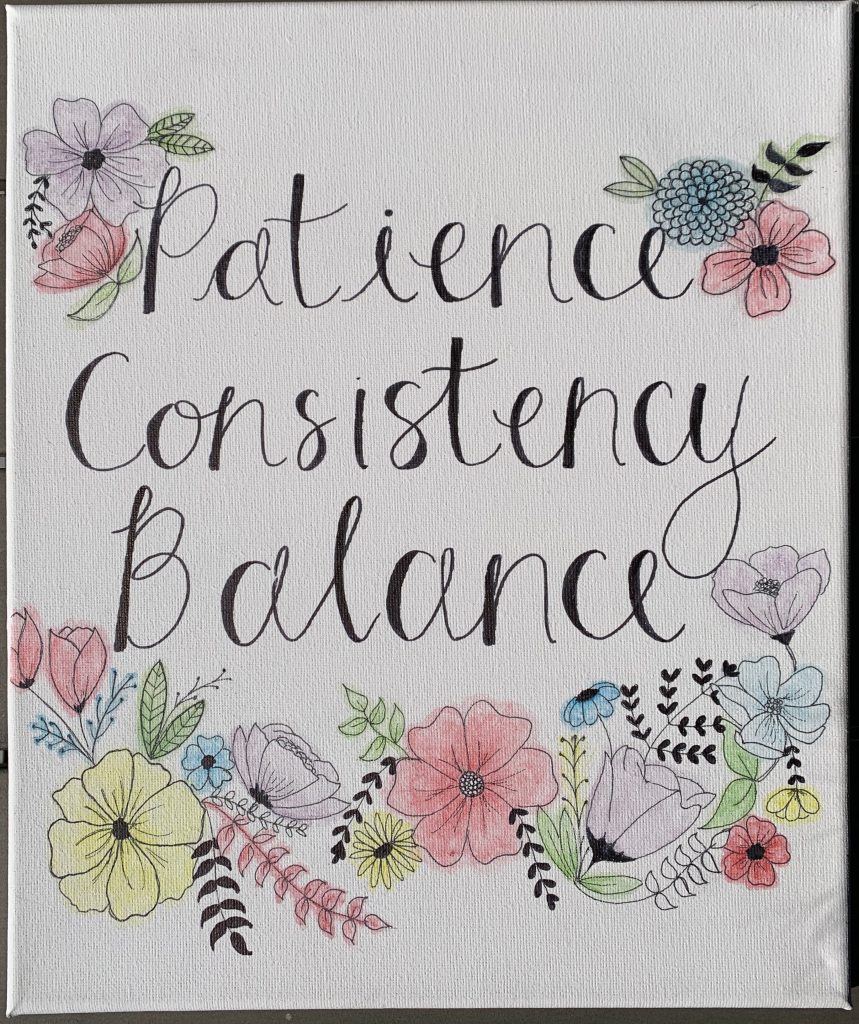 Patience Consistency Balance