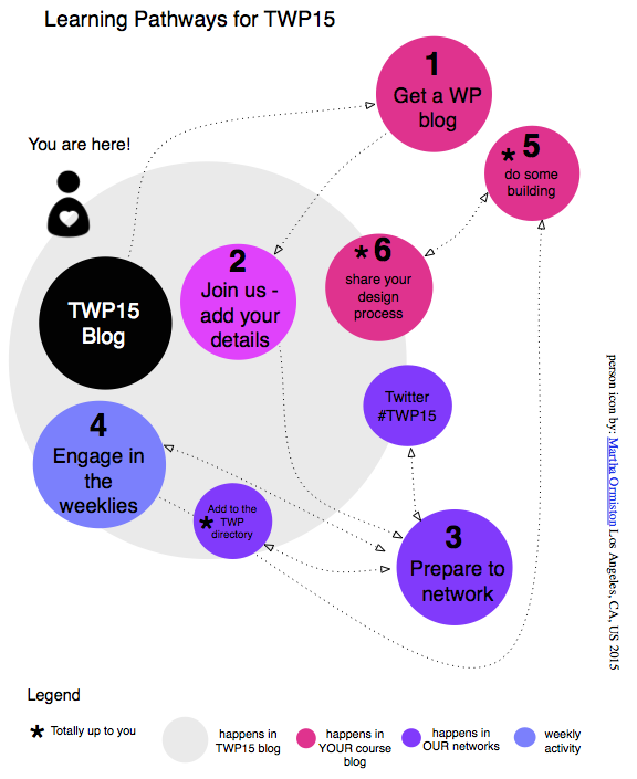 TWP151-Learning-Path-.png