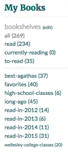 My Goodreads shelf - note that I have a category for my favourite Agatha Christie books. I love that Goodreads gives me space to organize my nerdiness!