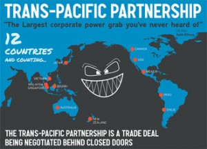 TPP Power grab