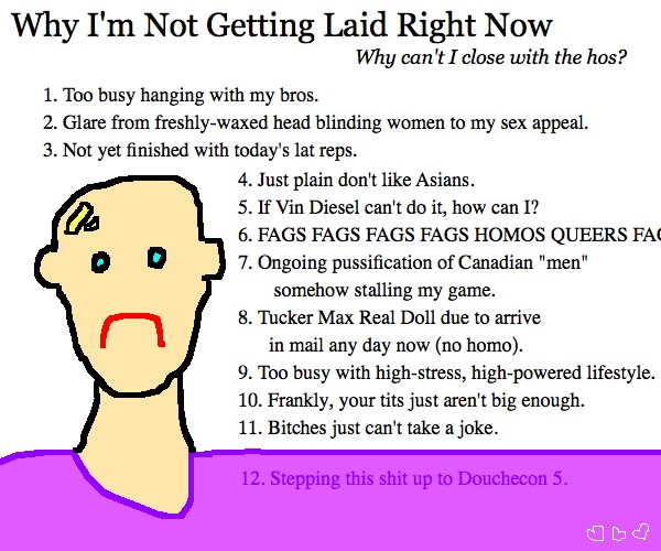 Infographic Why Im Not Getting Laid Right Now Ams Confidential