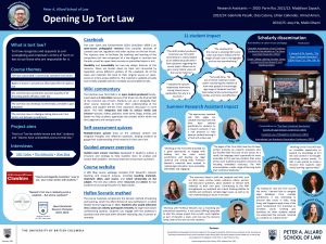 Poster: "Opening Up Tort Law"