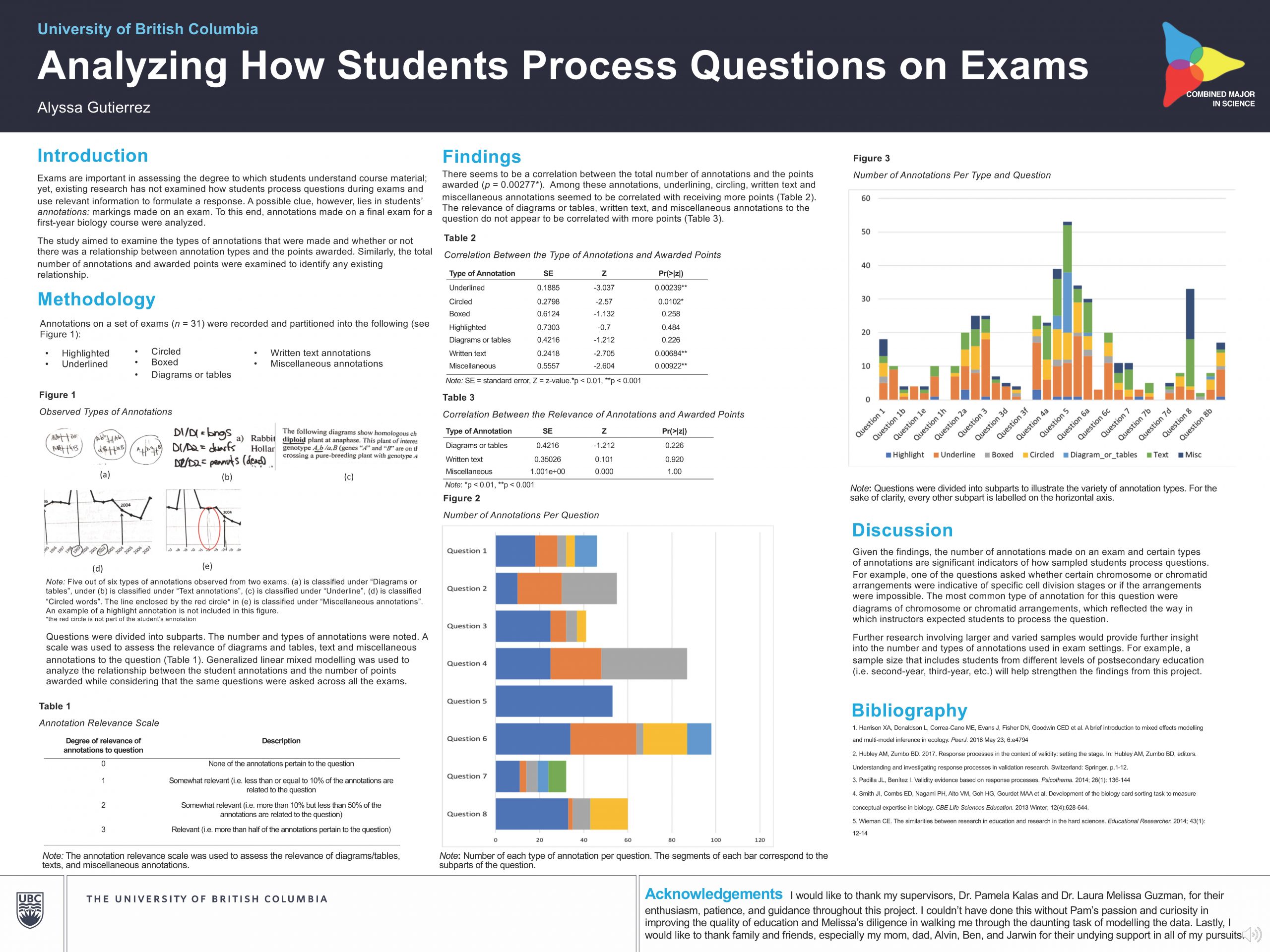 MURC Poster