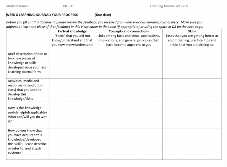 Teaching Spotlight – Pam Kalas On Using Metacognitive Activities – Bio News