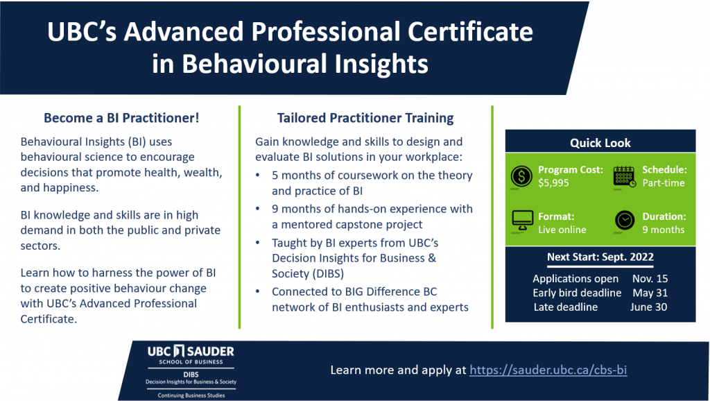 Advanced Professional Certificate in BI blurb