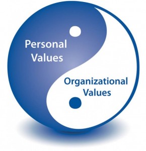 Yin-Yang-of-Personal-and-Organizational-Values-OLD-582x601