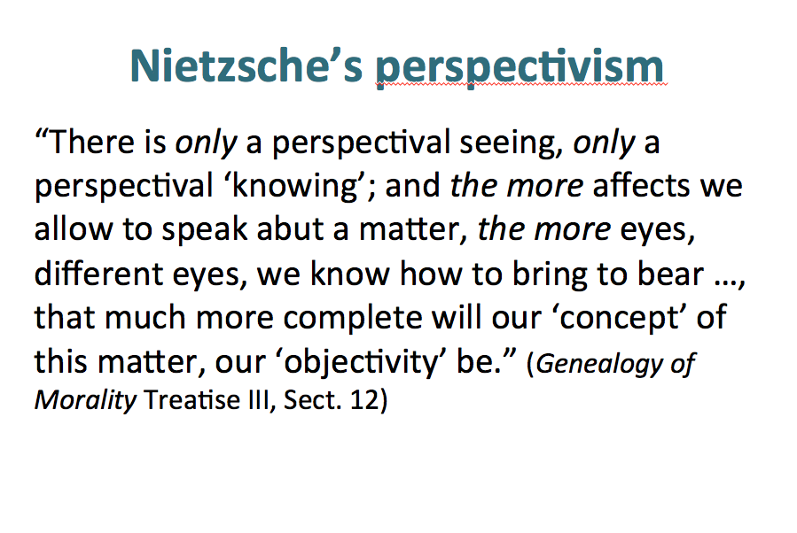 Nietzsche's perspectivism, 2
