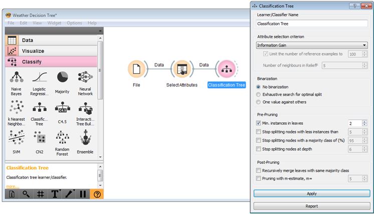 Orange Canvas - Classification Tree widget