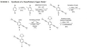 nanoputian-upper-body