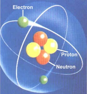 from http://e04.courseblock.com/?p=68