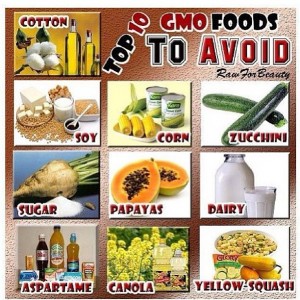 Top 10 foods to avoid with GMO. Source: Flickr Commons