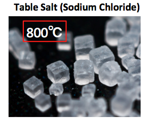Picture of Table Salt and its melting point Source: Flickr Creative Commons  