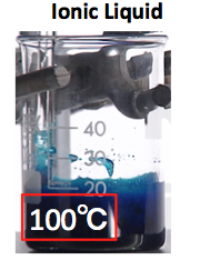 Ionic Liquid and its melting point Source: Snapshot of video from University of Leichester