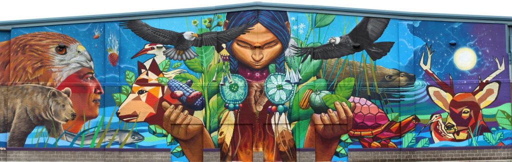 the Six Nations mural