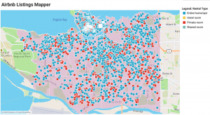 Map visualization of Airbnb Listings in Vancouver