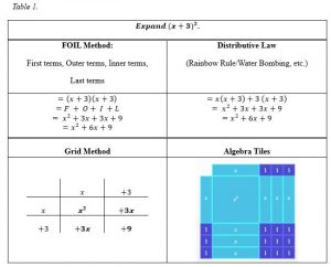 third space learning problem solving