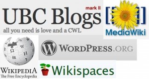 the world of blogs and wikis