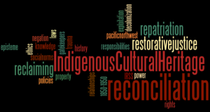 reconciliation_wordle_2