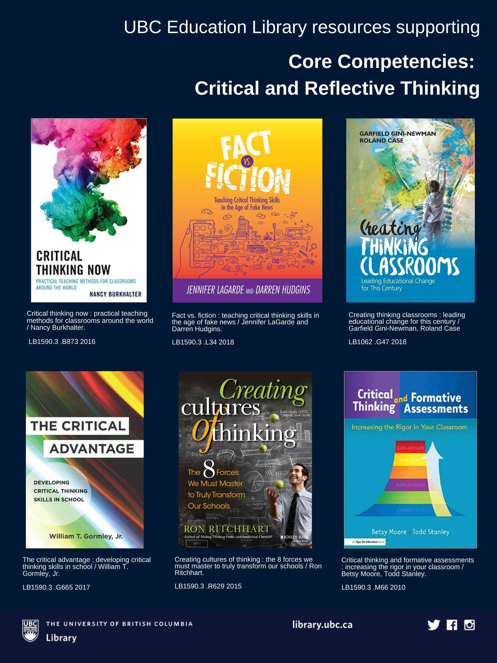 critical thinking and reflective practice book