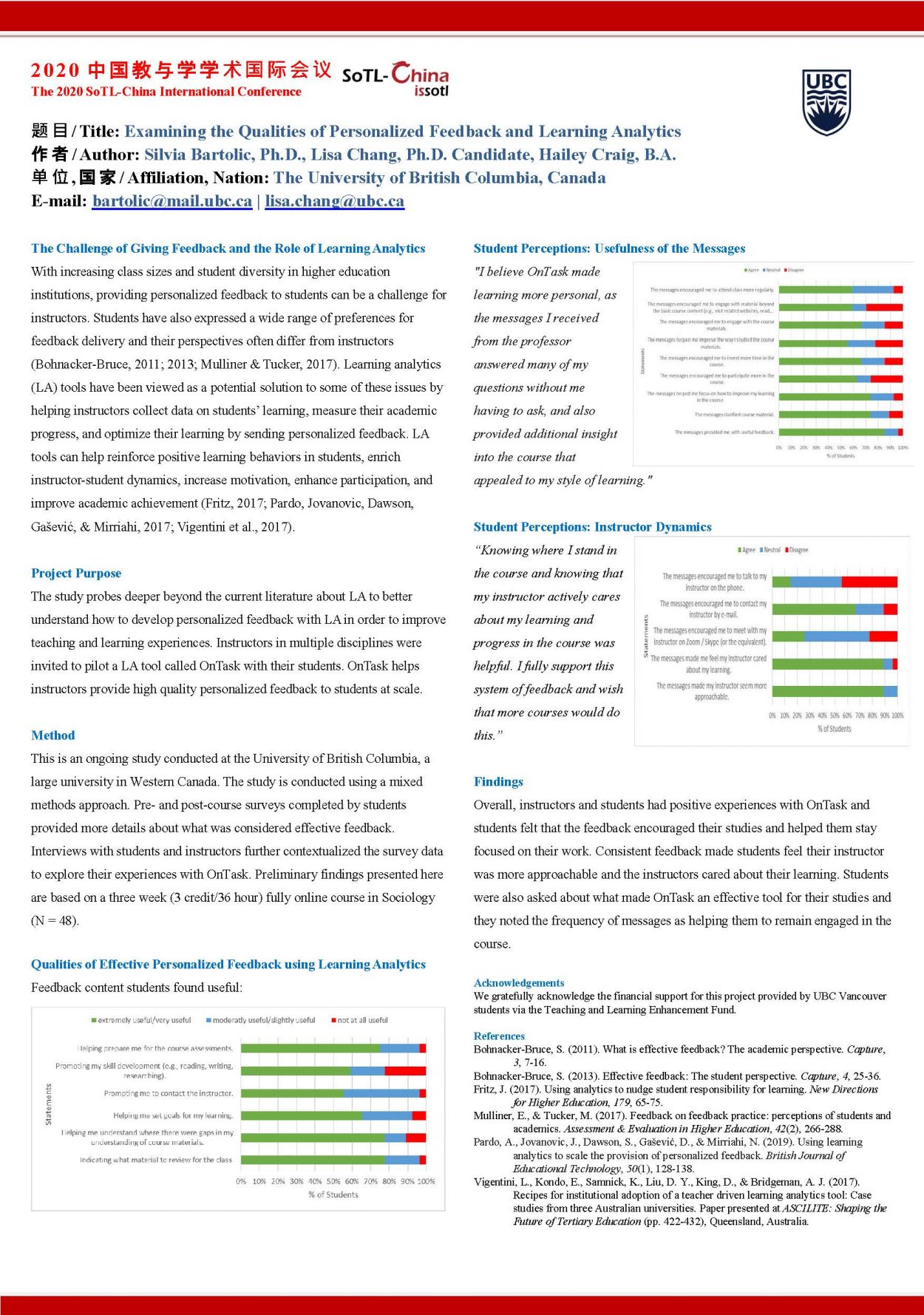 feedback on poster presentation