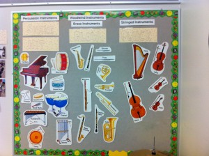 Instrument reference guide.