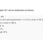 301 evaluation