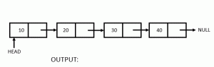 Linked List Traversal