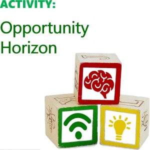 W2: Opportunity Horizon