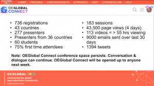 Exploring Open Education: OE Global 2020 Makes All Their Recorded Sessions Openly Accessible and Opens Up OEG Connect