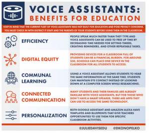 Personal Assistants in Classrooms