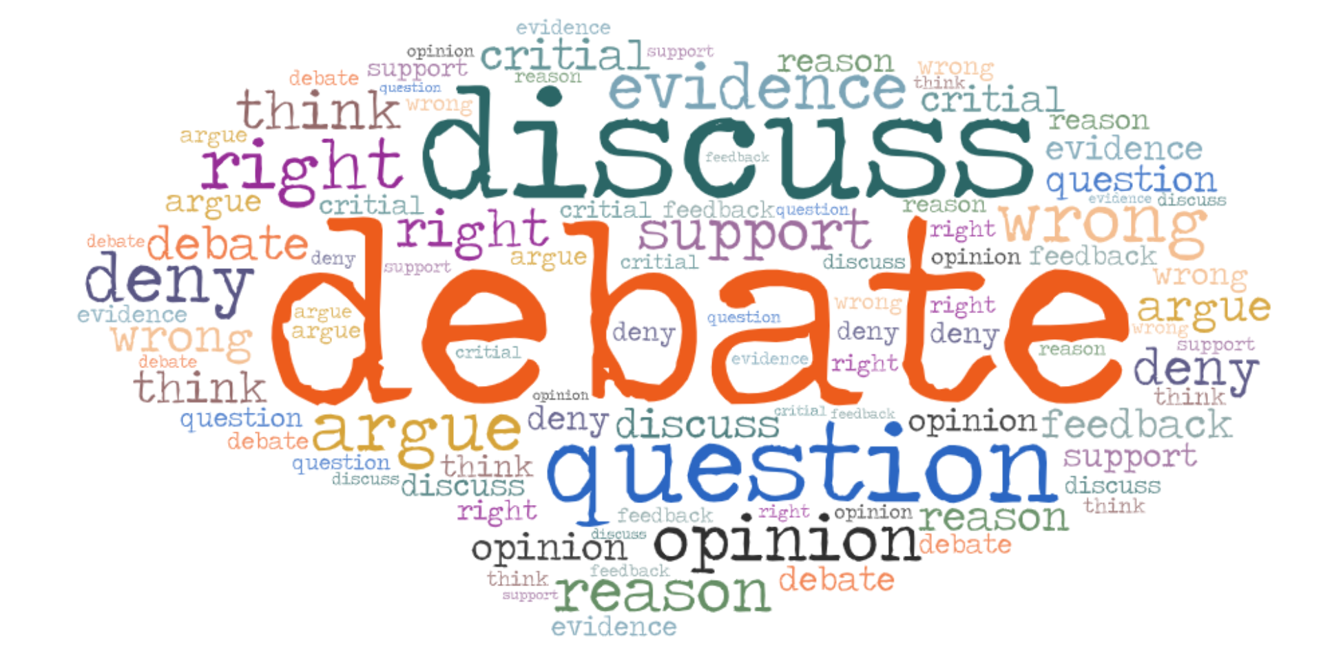 debating-the-issues-with-kialo-etec523-mobile-and-open-learning