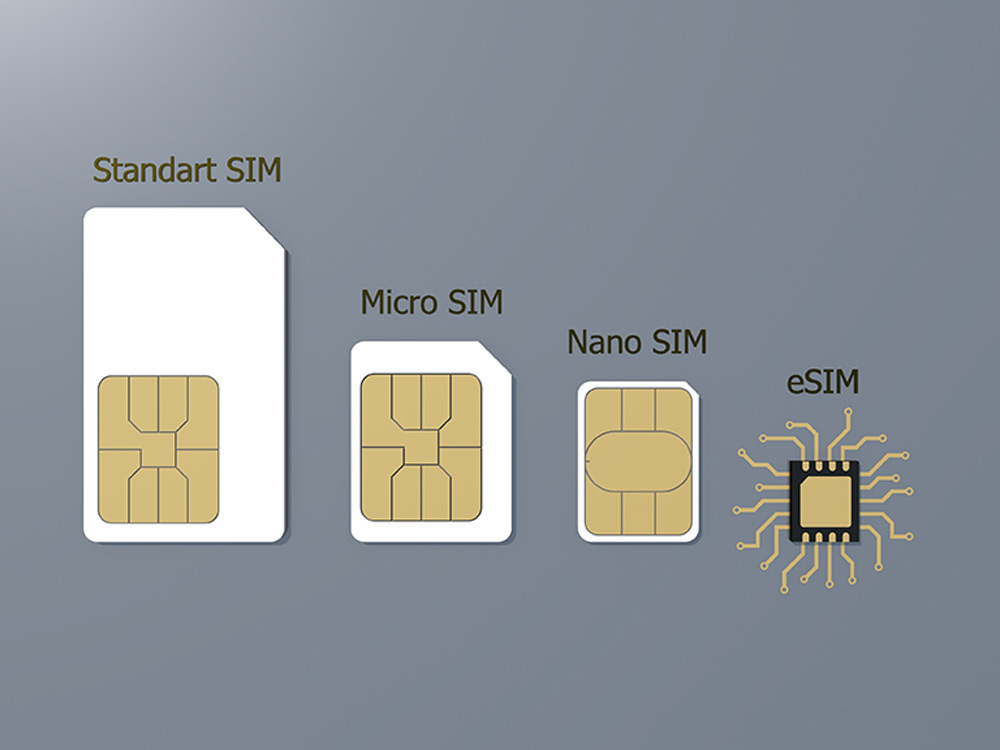 comparison of sim card sizes from largest to smallest: Standard sim, Micro sim, Nano sim, esim