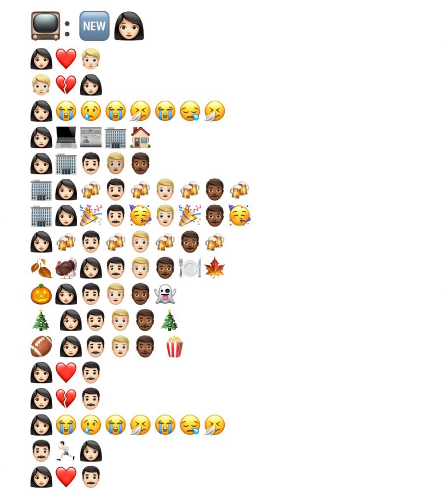 Task 6: An Emoji Story – Clarissa Guevara – ETEC 540 64A